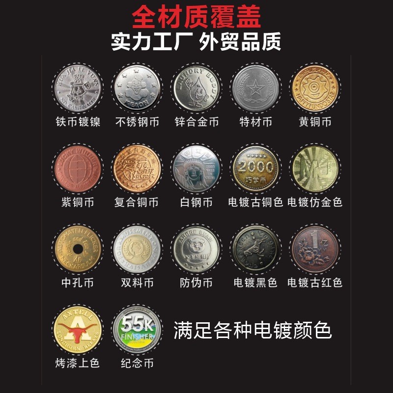เหรียญเกม Token Anti-เคาน์เตอร์จุดเหรียญทองเครื่องกรงเล็บเครื่องซักผ้า Token Samsung Crown เหรียญสแต