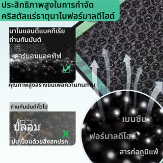 [PM2.5] กรองแอร์ รุ่นมีกลิ่นหอม ตรงรุ่น HAVAL H6 / ORA GOOD CAT / Jolion คาร์บอน ดับกลิ่น ลมแรง