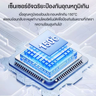 พัดลมเทอร์โบเจ็ท 8000mAh JET FAN เครื่องเป่าลมไฟฟ้า 130000RPM แบบพกพา ความเร็วสูง ใช้งานสะดวก สำหรับเดินทาง/ในรถยนต์ ลดค