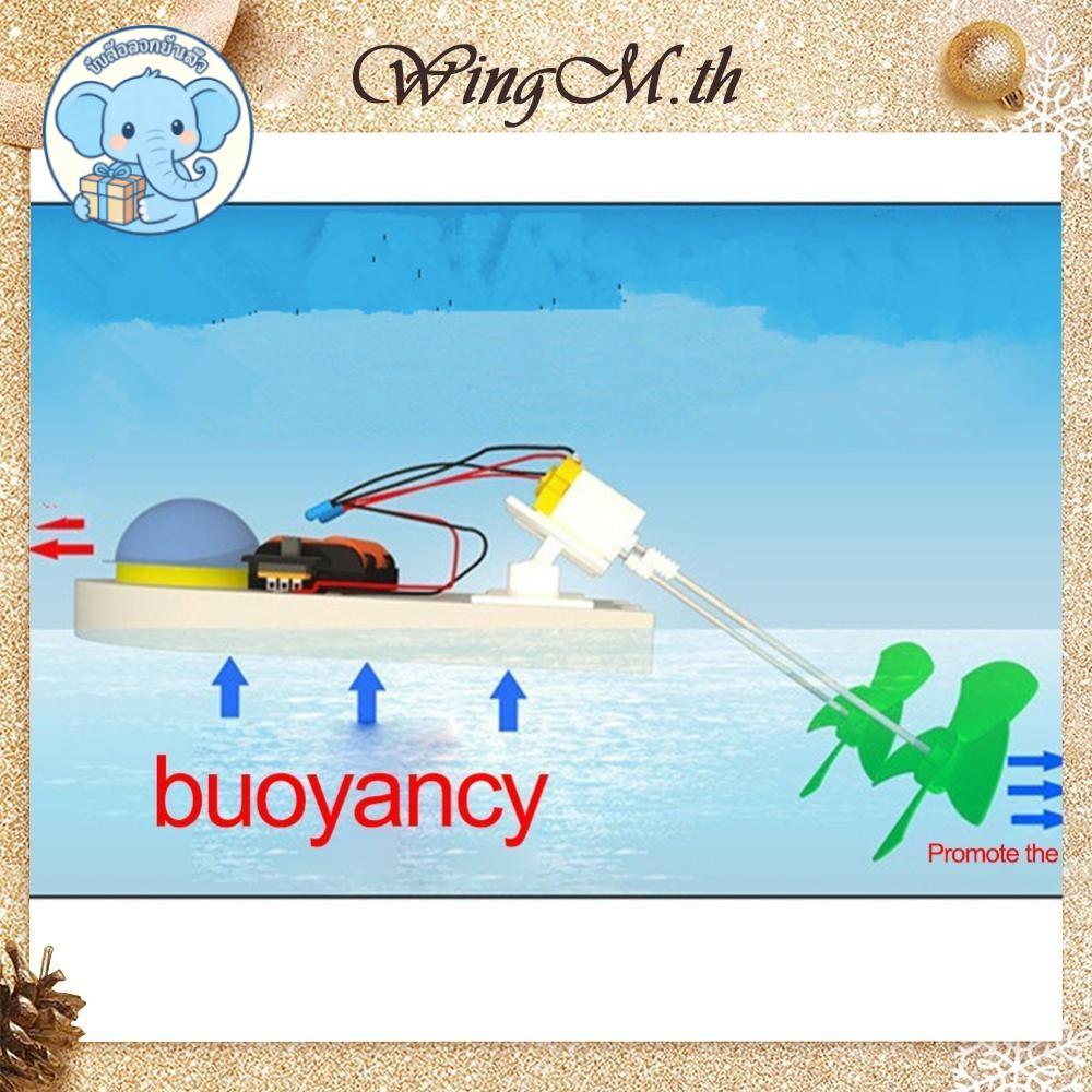 🚚สินค้าพร้อมส่ง🚚   โมเดลเรือยอร์ชบังคับ DIY พร้อมรีโมตคอนโทรล