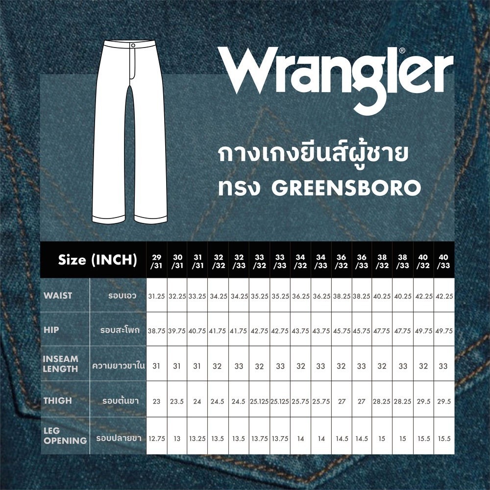 WRANGLER กางเกงยีนส์เอวกลางทรงตรง GREENSBORO รุ่น WR WR15Q121 แรงเลอร์ เสื้อผ้าผู้ชาย กางเกงผู้ชาย กางเกงยีนส์ BLACK - รูปที่ 3