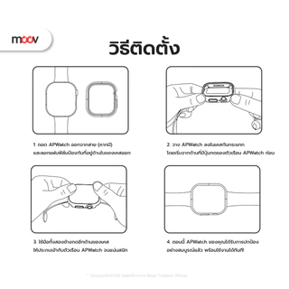 [ส่งด่วน] Moov CW01 (CS14) เคส ฟิล์ม สำหรับ Apple Watch Series 11 10 9 8 7 6 5 4 SE 3 2 1 Ultra 3 2 1