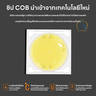 ไฟแทรคไลท์ LED Track Light COB 3สี 12W 20W 40W ไฟราง ประหยัดไฟ ติดตั้งง่าย ห้องนั่งเล่น ร้านค้า