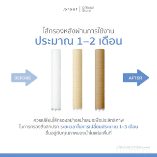 Broot Cotton Micro Filter For Ultra Pure Shower Filter 1pc ไส้กรองฝ้ายเกรดพิเศษ PP Cotton.