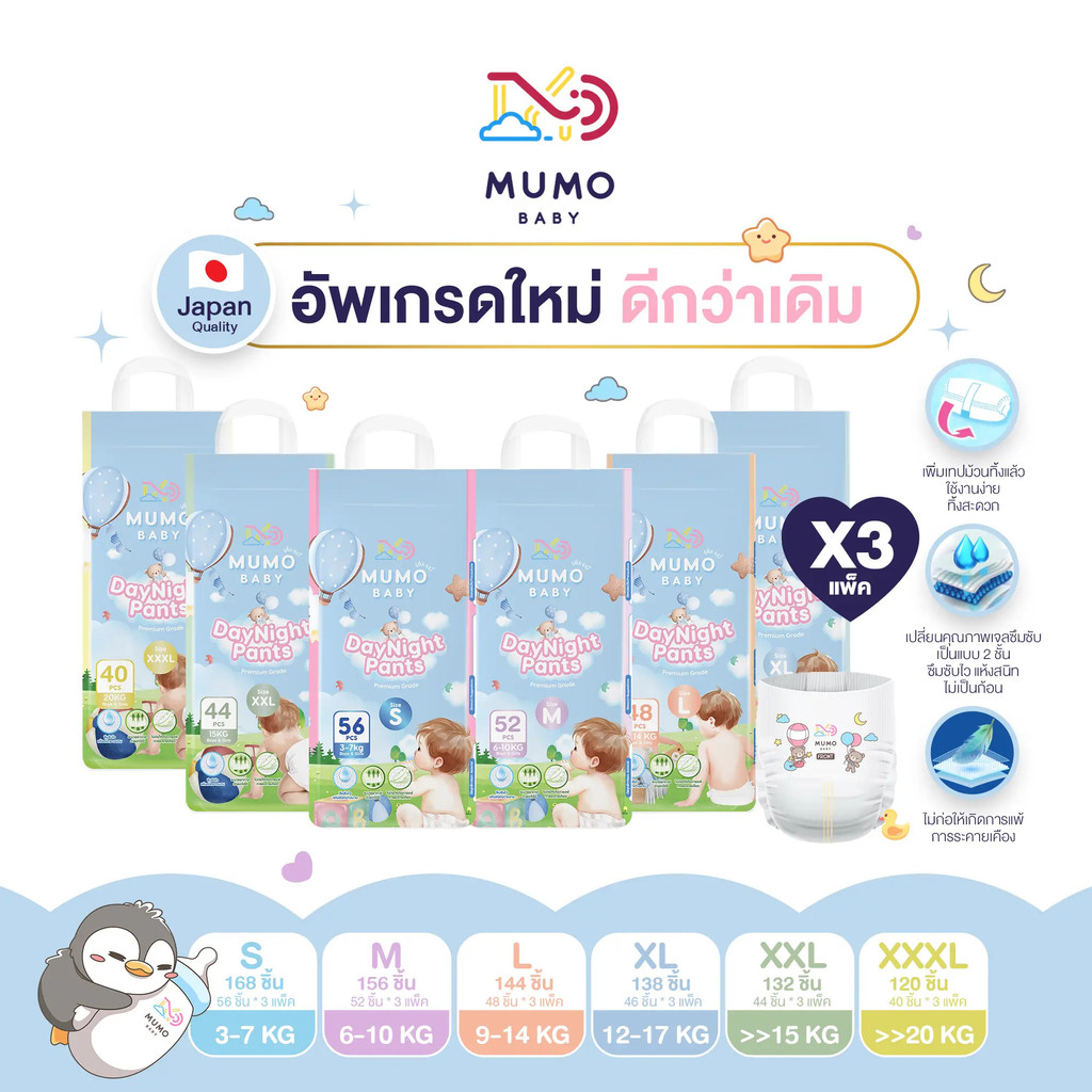 Live Mumo Baby Day&Night Pants ไซส์ S-3XL กางเกงผ้าอ้อมเด็ก Mumo Baby (3 แพ็คสุดคุ้ม)