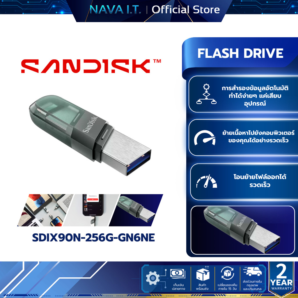 SANDISK SDIX90N-256G-GN6NE (แฟลชไดร์ฟ) iXpand Flash Drive Flip - 256 GB (Sea Green) รับประกัน 2 ปี