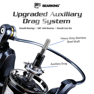 BEARKING ATHENA-SW Spinning Reel จานเกียร์ทองเหลือง ลดเกียร์สําหรับหล่อยาว 3000-6000 Series 11+1BB โลหะ Anti-sal & กันน้ําน้ําเค็ม Fishing Reel (15KG)