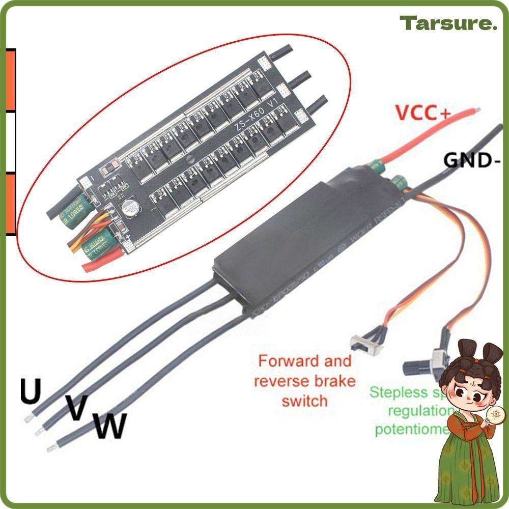 TARSURETH Hallless DC มอเตอร์ไดรฟ์, 3-Phase 1000W BLDC มอเตอร์ไร้แปรงไดร์เวอร์, DC 6-24V Potentiomet