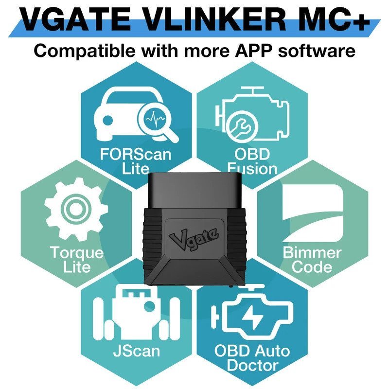 BT OBD2 เครื่องสแกนเนอร์ Vgate vLinker MC + BLE ELM327 สําหรับ Android/IOS/Windows ELM 327 wifi รถเค