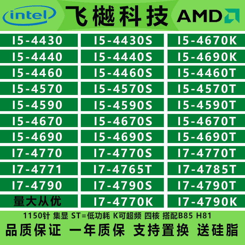 คุณภาพดี⭐เม็ดหลวม I5 4430 4440 4460 4570 4590 4670 4690 i7-4770 4790 465T SK