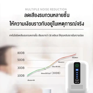 SYLPH รุ่นใหม่ พกพา✨ปั๊มลมออกซิเจน ปั๊มออกซิเจนตู้ปลา USB ใช้งานได้ยาวนาน 70ชั่วโมง ปั้มออกซิเจนตู้ปลา พลังงานที่แข็งแกร