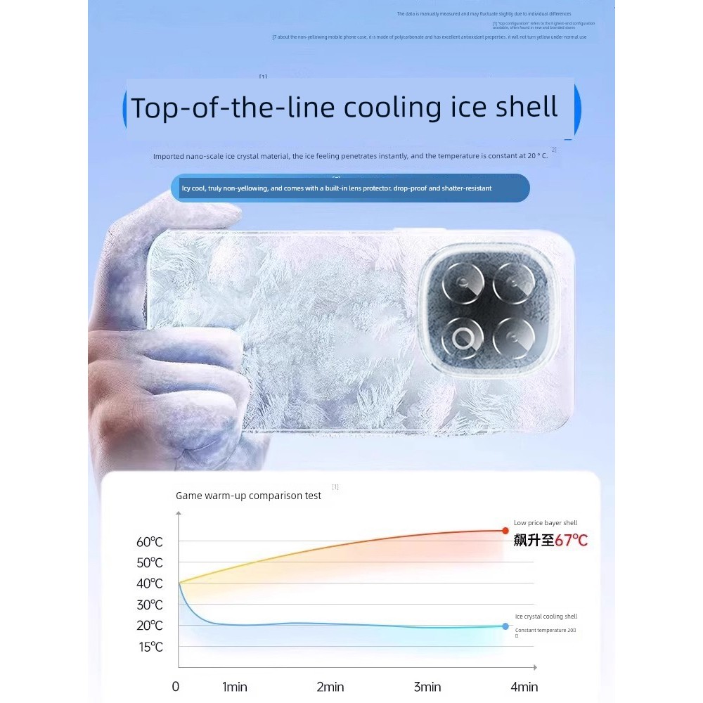 เคส iqoo 12 เคส iqoo 13 เคสมяอิ่มสำหรับiQOO 12 และ 15 แบบUltra-Thin กันกระแทกดีไซน์ล่าสุด