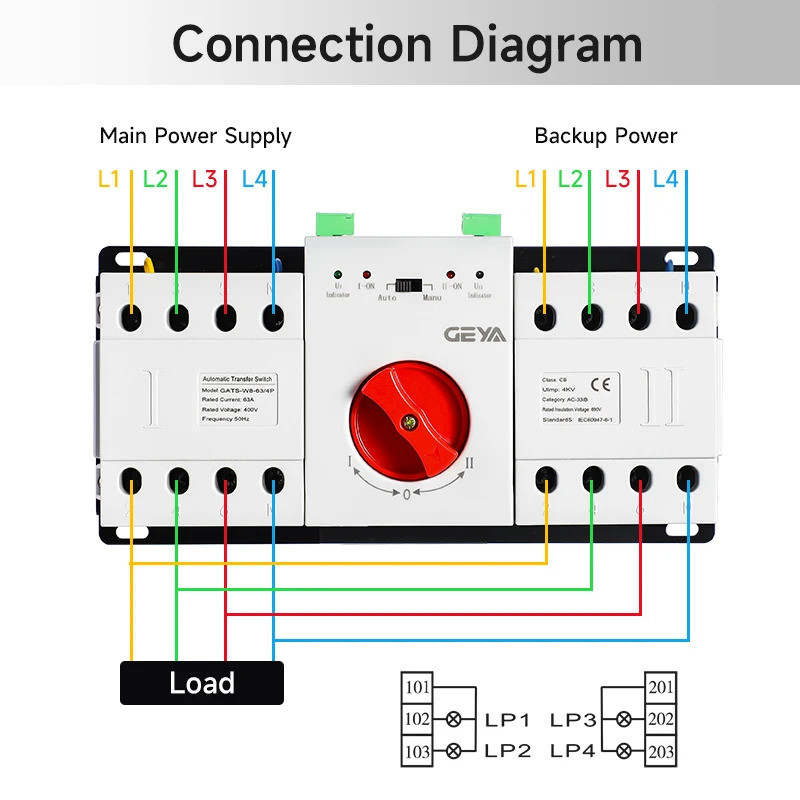 Zuji รับประกัน ATS Automatic Transfer Switch 2P 63A 220V/380V Dual Power Manual Changeover Switch Mi