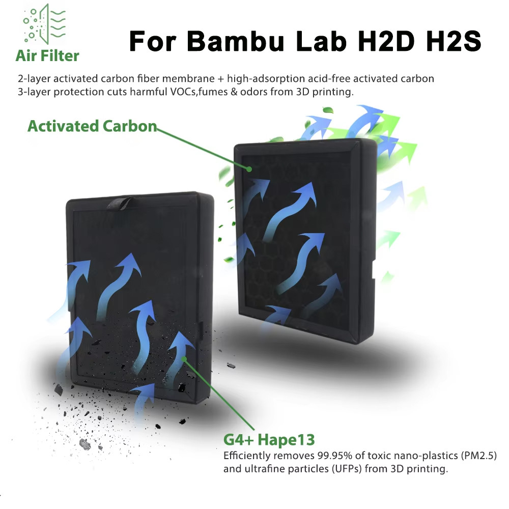 For Bambu Lab H2D/H2S HEPA 13 + G4 + Activated Carbon Combo Air Filter Ultra for H2D Series 3D Print