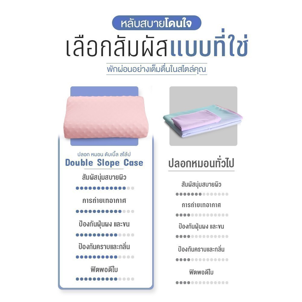 SiamLatex ปลอกหมอนยางพารา Double Slopes Cover Case รุ่น Colorful สำหรับ หมอนยางพารา รูปที่ 4