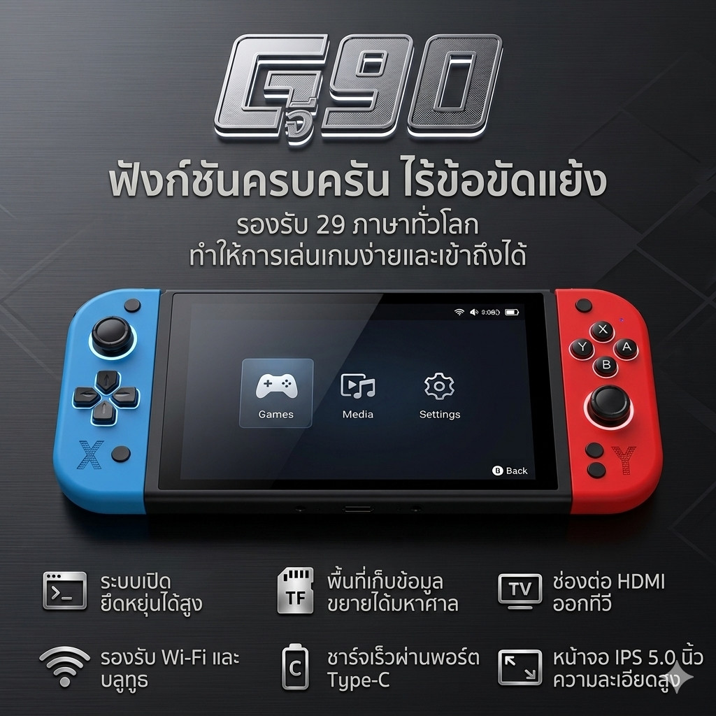 G90 7.0 นิ้วคอนโซลเกมพกพาแบบพกพาเรโทร อาร์เคด เกม GBA เครื่องเล่นเกมที่เข้ากันได้ 64G สำหรับการเดินท