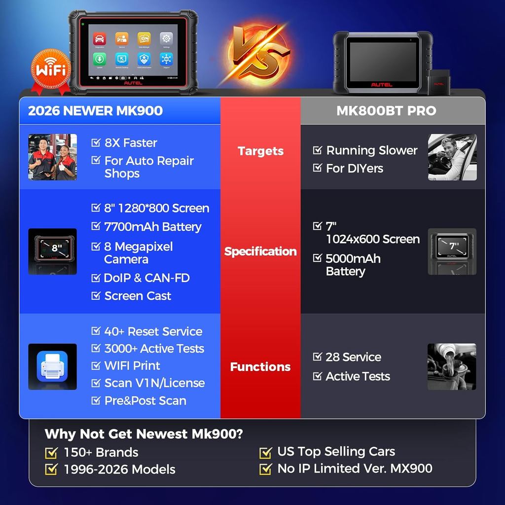 Autel Scanner MaxiCOM MK900: 2026 อัปเดตเป็น MK900BT MK900-BT MX900 เครื่องมือวินิจฉัยแบบสองทิศทาง, 