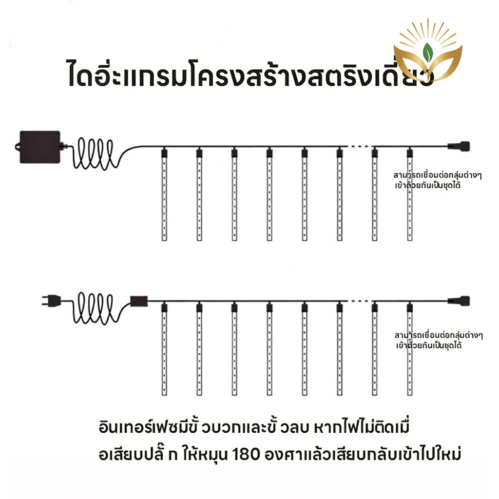 ไฟฝนดาวตก LED กันน้ำ 50cm ไฟเชือกกลางแจ้ง Decor ตกแต่งงานแต่งงานต้นไม้ปีใหม่ - รูปที่ 6