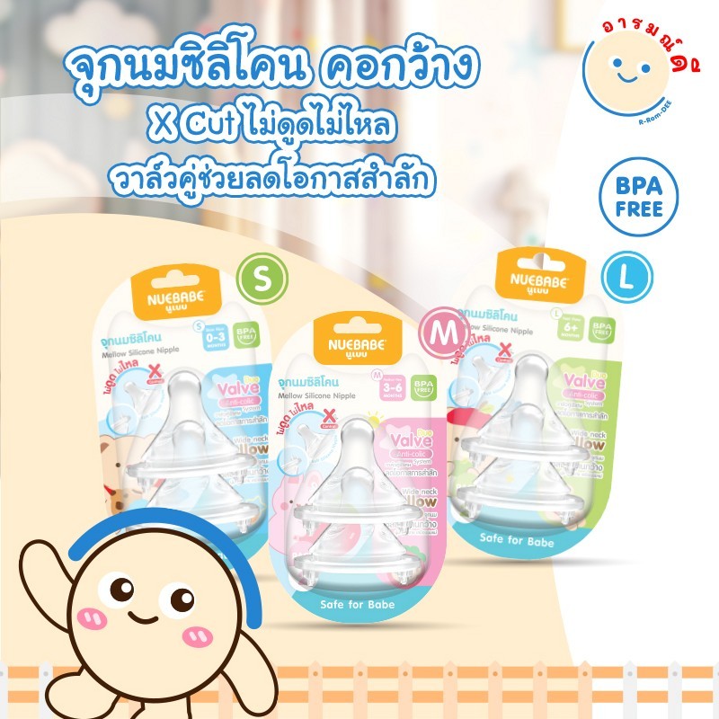 จุกนมซิลิโคนคอกว้าง X Cut ไม่ดูดไม่ไหล Mellow Wide neck Size S,M,L