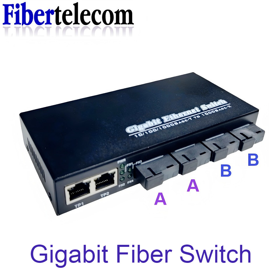 Fiber Optical Switch 4 SC 3 RJ45 Gigabit Ethernet Switch 4 พอร์ต SC 3 UTP RJ45 Media Converter พร้อม 5V2A power adapter