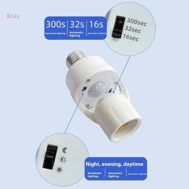 Kiss Smartests Environment Adaptives Bulb Holder สําหรับบันไดผ่านการออกแบบทนความร้อน