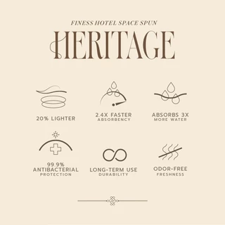 Frolina ผ้าขนหนู รุ่น Finest Hotel Spacespun Heritage ผ้าขนหนูโรงแรมหรูระดับ 5 ดาว