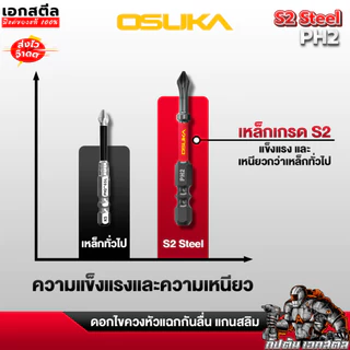 (ถูกสุด) OSUKA ดอกไขควง OSAF4072 หัวแฉก 10ดอก 2ด้าน PH2 65mm. ดอกไขควงหัวแฉก ไขควง