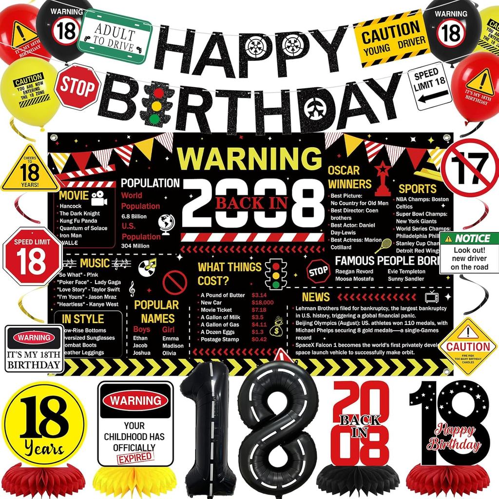 Roetyce 18th Birthday Decorative Boys Girls, Cautioner Logo Back In 2008 Poster Happy 18th Birthday 
