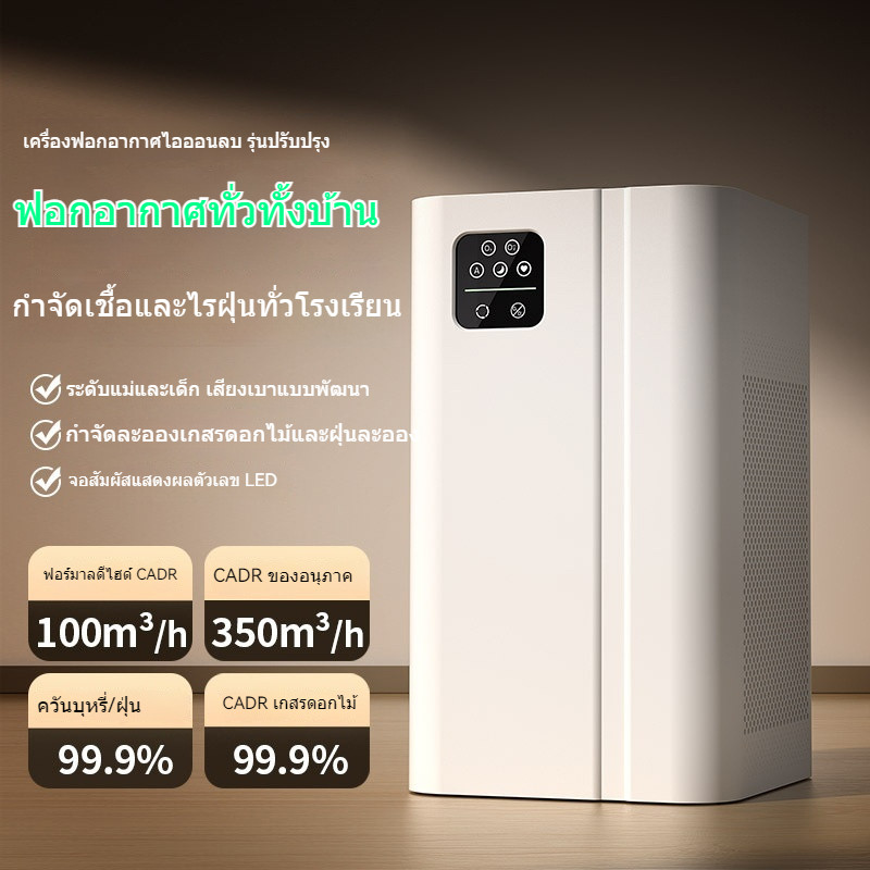 【ใหม่】✨ เครื่องฟอกอากาศไอออนลบ กำจัดฟอร์มาลิน ฝุ่นละออง กลิ่นบุหรี่ PM2.5 UV-C ฆ่าเชื้อ 99.9% CADR 4