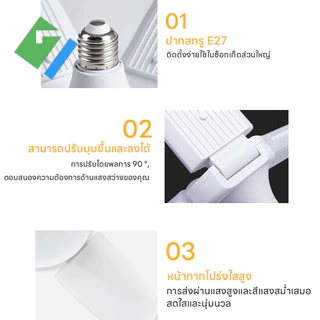 ✨รุ่นใหม่2026✨หลอดไฟใบพัด LED BULB 125W/155W/260W/280W พับเก็บได้ ประหยัดพลังงานไฟ หลอดไฟทรงใบพัด ไฟสีขาว