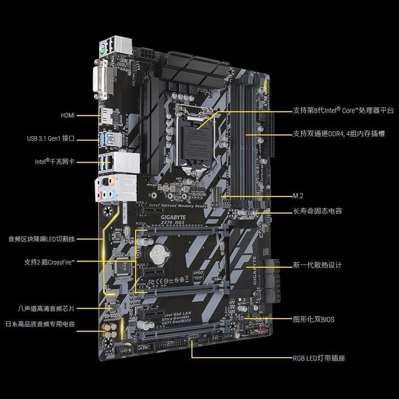 เมนบอร์ด Gigabyte Z370-HD3 รองรับ CPU D4 หน่วยความจํา HDMI DVI เอาต์พุตรับประกันคุณภาพหนึ่งปี