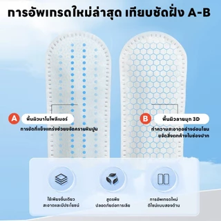 แท้100% yoyopet : ผ้าเช็ดฟันแมว-หมา 50ชิ้น ลดคราบหินปูน ขจัดกลิ่นปาก ต้านแบคทีเรียสูงถึง 99.9% พร้อมส่ง!!