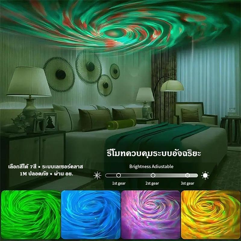 ไฟแสงเหนือ แสงดาวแสงฉาย แสงบรรยากาศห้องนอน โปรเจ็กเตอร์ออโรร่ากาแล็กซี่ โลกไฟเหนือ เอฟเฟกต์ออโรร่าที่แตกต่างกัน