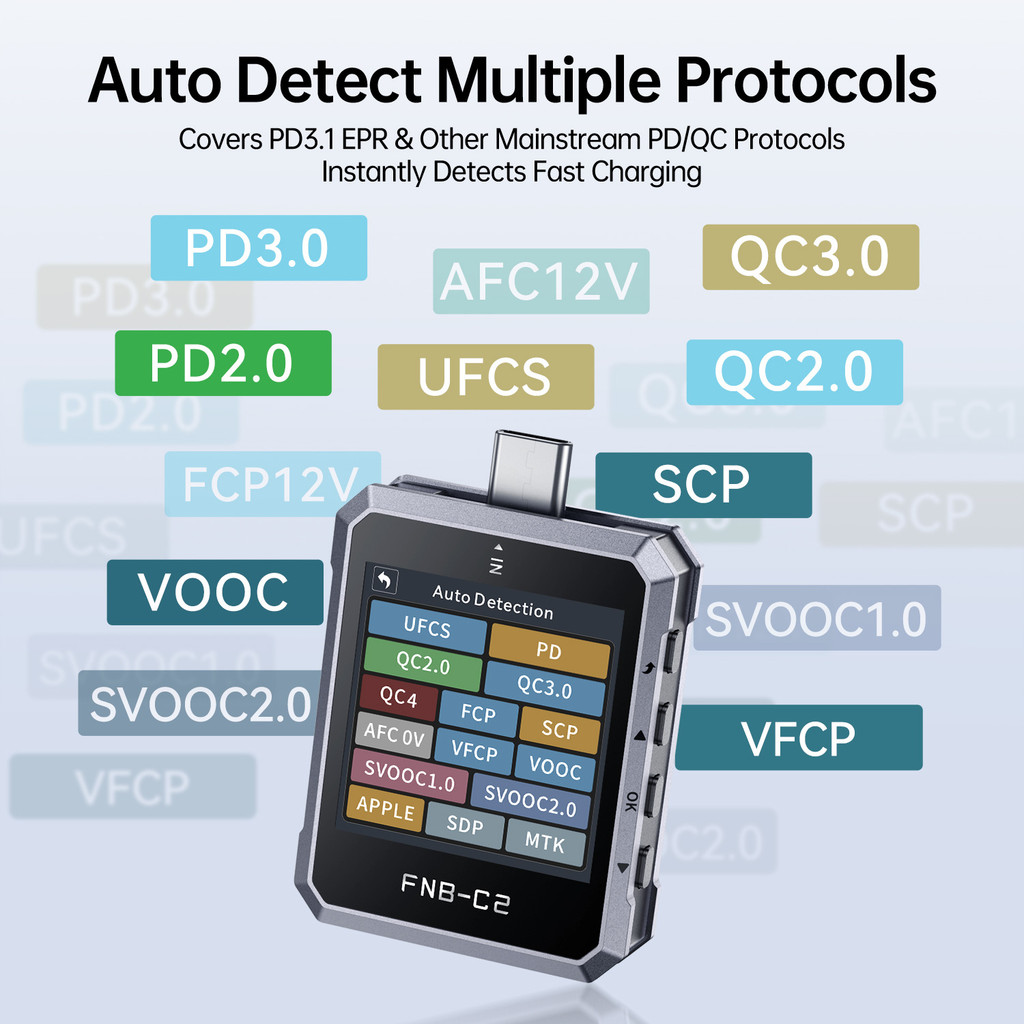 【เครื่องทดสอบ USB】FNIRSI FNB-C2 วัดแรงดัน-กระแส ตรวจจับโปรโตคอลชาร์จเร็ว Type-C หน้าจอสี จัดส่งฟรี!