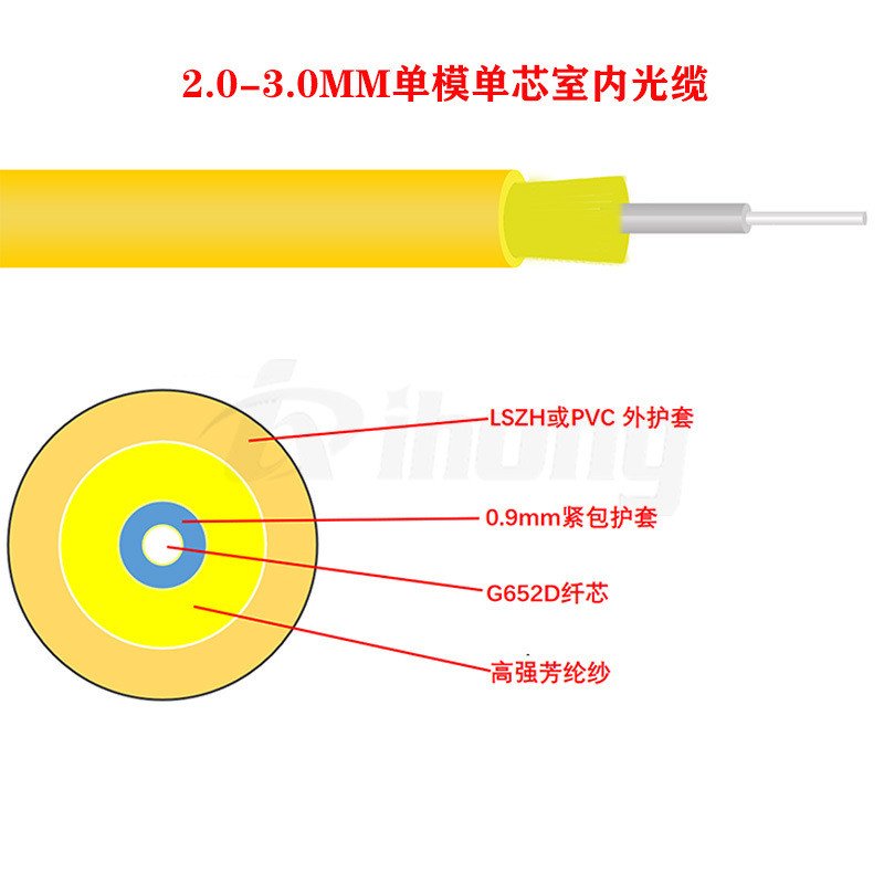 สายเคเบิลออปติคอลในร่ม GJFJV 4 6 8 12 24 Core Single Mode G652D G657A1 Beam Optical Fiber Optical Ca