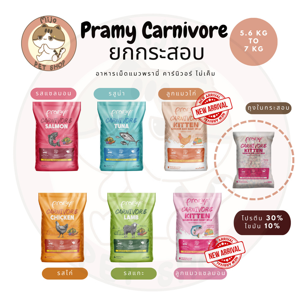 (ยกกระสอบ) Pramy Carnivore พรามี่คาร์นิวอร์ อาหารเม็ด สำหรับแมวเกรดพรีเมี่ยมขนาด 5.6-7 Kg ตามความต้องการ