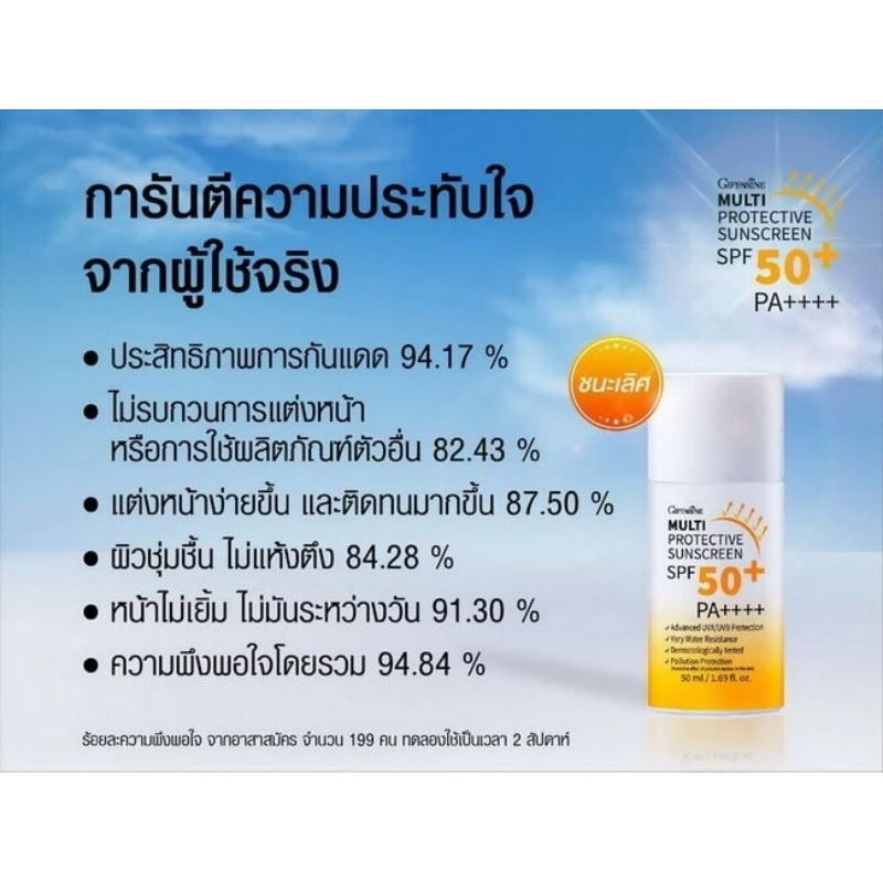กิฟฟารีน มัลติ โพรเทคทีฟ ซันสกรีน SPF50+ PA++++ thumbnail 8
