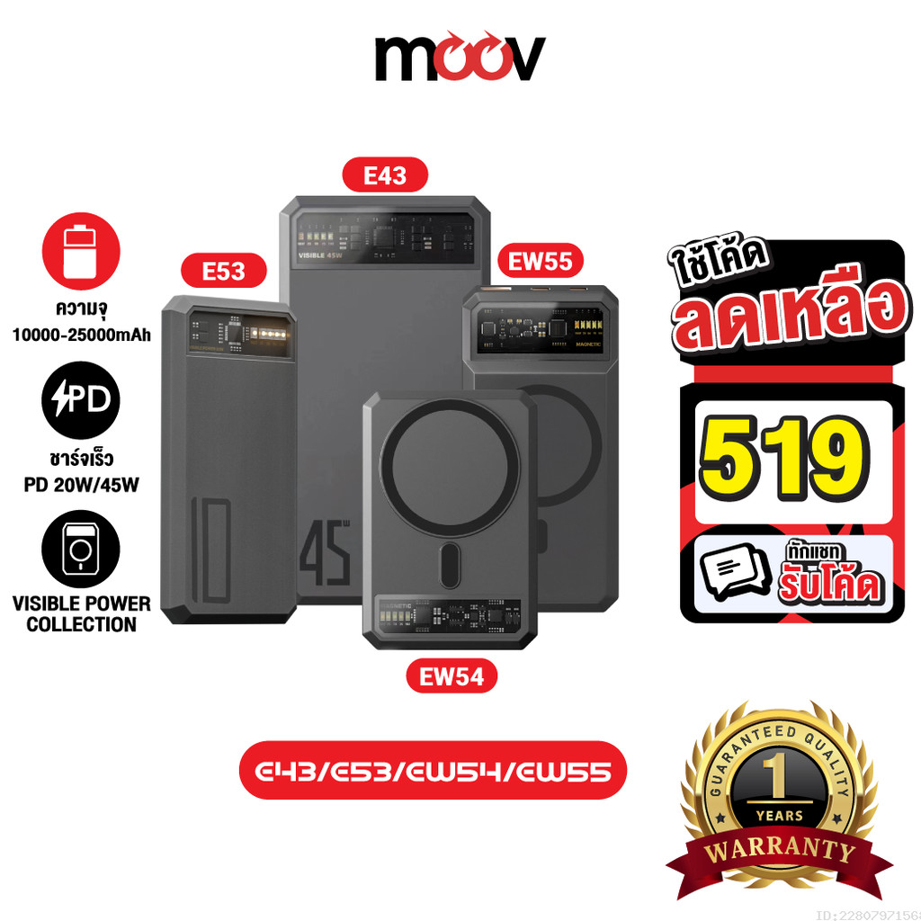 [519บ.โค้ดคุ้ม] Orsen by Eloop EW54 EW55 E53 E43 10000mAh 20000mAh 25000mAh แบตสำรอง PowerBank ชาร์จ
