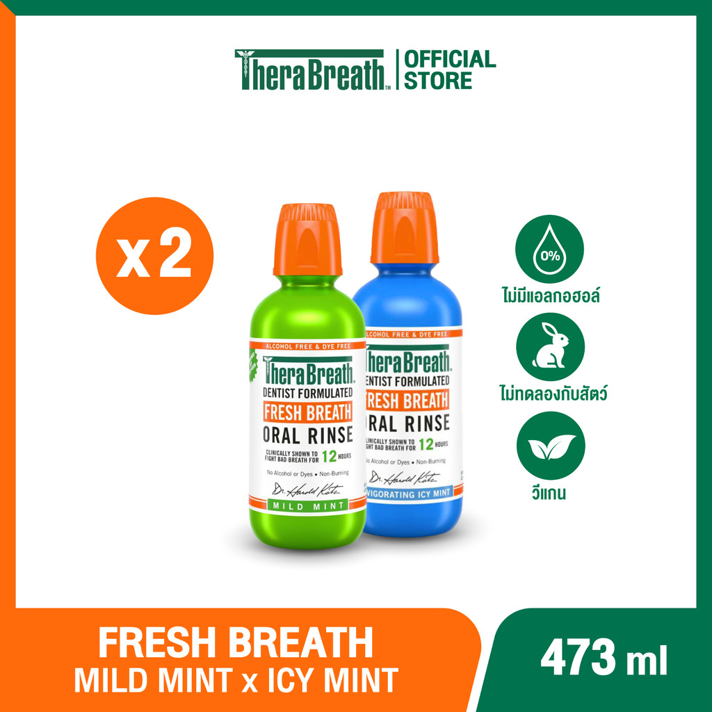 [แพ็คคู่] TheraBreath 473 ml สูตร Mild Mint x Invigorating Icy Mint - Mouthwash น้ำยาบ้วนปาก ลดกลิ่นปาก ไม่มีแอลกอฮอล์