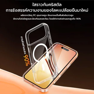 X-IT เคสแม่เหล็กสําหรับ iPhone 11 12 13 14 15 16 16e 17 air 18 Pro Max, กันกระแทกโทรศัพท์ฝาครอบกันชน, Anti-Scratch Clear Back (ใส)