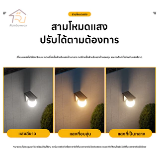 ⚡รุ่นใหม่2026 โคมไฟโซล่าเซลล์ โคมไฟติดผนัง ไฟส่องสว่างในลานบ้าน หลอดไฟทรงกลม เปิดปิดอัตโนมัติ กันน้ำ
