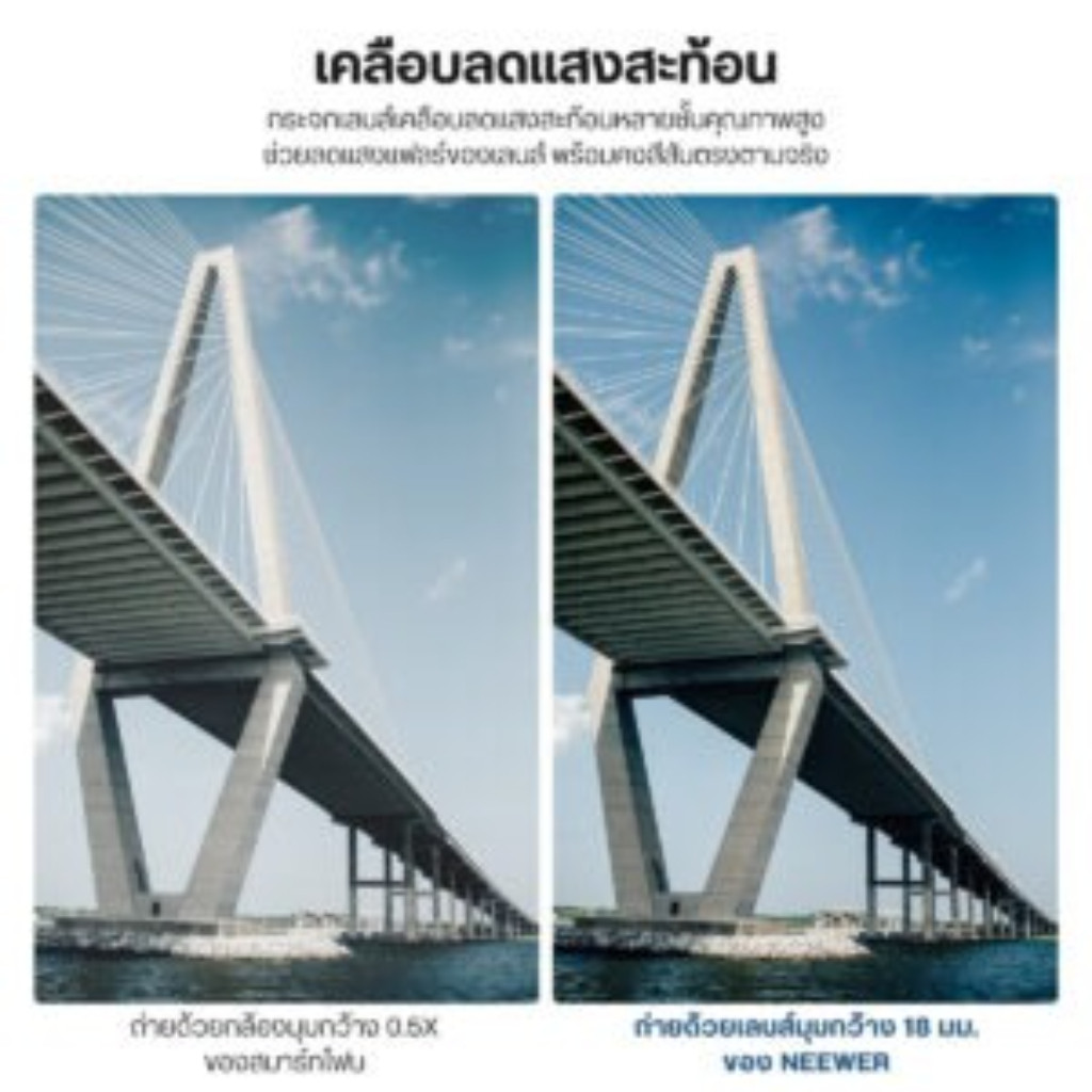 NEEWER LS72 18mm Wide Angle Lens เลนส์ไวด์มือถือ มุมกว้าง FOV 100° พร้อมคลิปหนีบ ถ่ายวิว สถาปัตยกรรม ราคา ถูกที่สุด ดีลบีเคเค แกลเลอรีภาพที่ 4