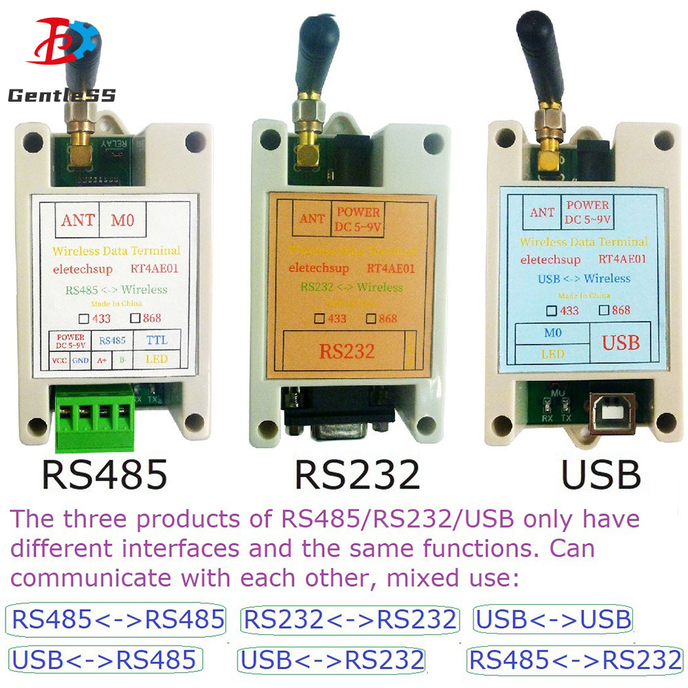 RS485/RS232/USB 433MHz 868MHz Wireless Transceiver Serial Data Long-Distance Transmission โมดูล