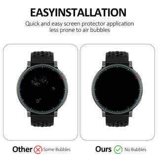 2-5ชิ้น ฟิล์มกันรอย Amazfit Active Max ฟิล์มยืดขอบโค้งกันรอยขีดข่วน อุปกรณ์ป้องกันหน้าจอ
