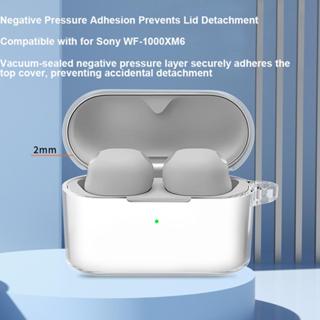 SONY คริสตัลกรณีTPUใสสําหรับSony WF-1000XM6 หูฟัง,บางเฉียบ 2…