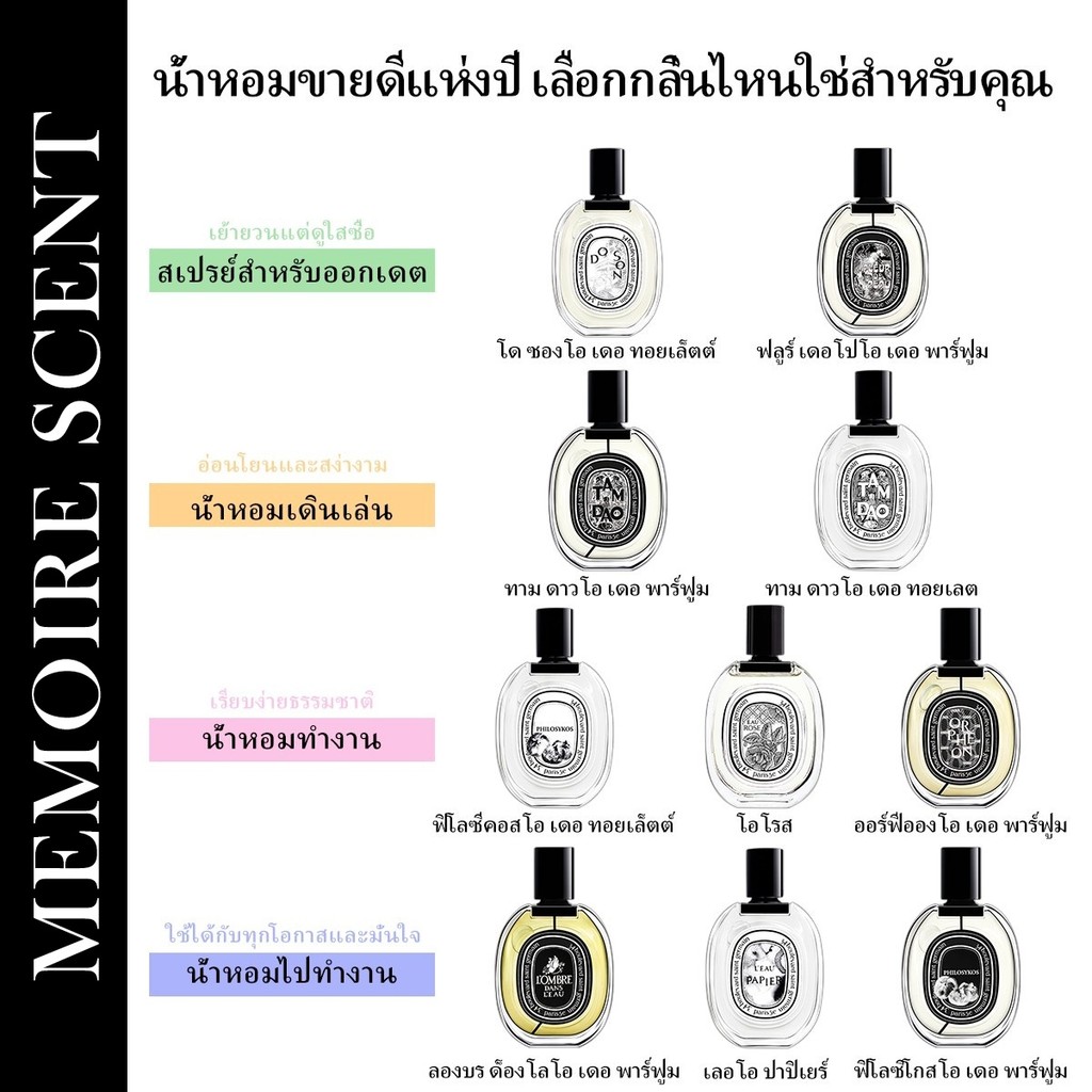 【พร้อมส่ง✈️】แท้💯% Orphéon & Fleur de Peau & Tam Dao EDP 2ml/5ml/10ml น้ําหอม unisex ขนาดทดลอง
