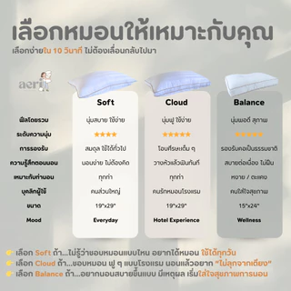 หมอน Hotel Series รุ่น Cloud | หมอนโรงแรม นุ่มฟู โอบศีรษะ | หมอนหนุน MicroGel Pillow | aeri
