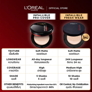 [ใช้โค้ดไลฟ์เหลือ 577.-]NEW! L'OREAL INFAILLIBLE FRESH WEAR CUSHION + REF ใหม่! อินเฟลลิเบิล เฟรช แวร์ คุชชั่น + รีฟิล