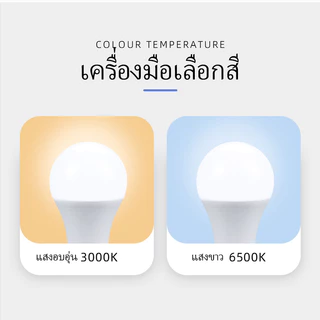 หลอดไฟ LED E27 3W 5W 7W 9W 13W 15W 18W 24W หลอดกลม แสงขาว 6500K/แสงวอร์มไวท์ 3000K ใช้ไฟบ้าน 220V แสงนวลตา ประหยัดพล