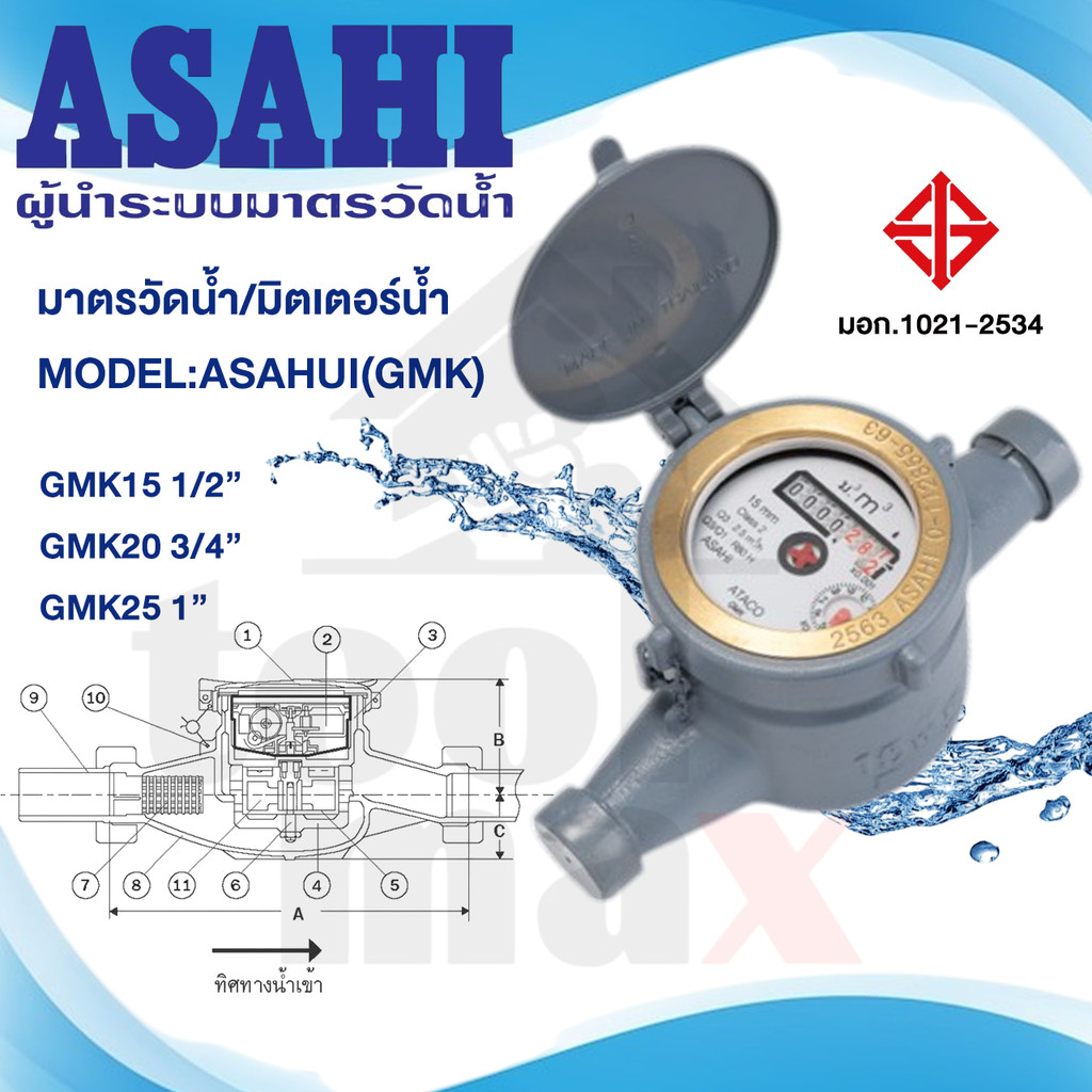 ASAHI มาตรวัดน้ำ/มิตเตอร์น้ำ2ชั้น ระบบแม่เหล็ก มีขนาด1/2", 3/4",1"